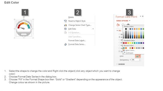 Financial Dashboard Examples Ppt Templates
