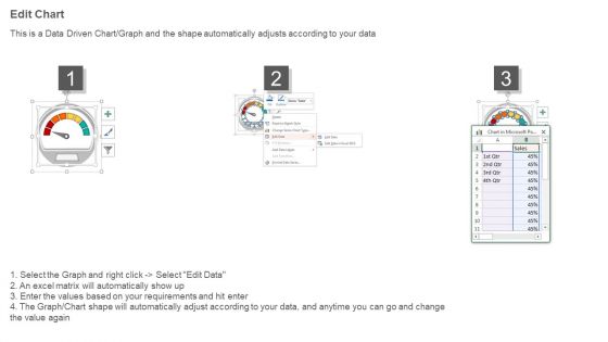 Financial Dashboard Examples Ppt Templates