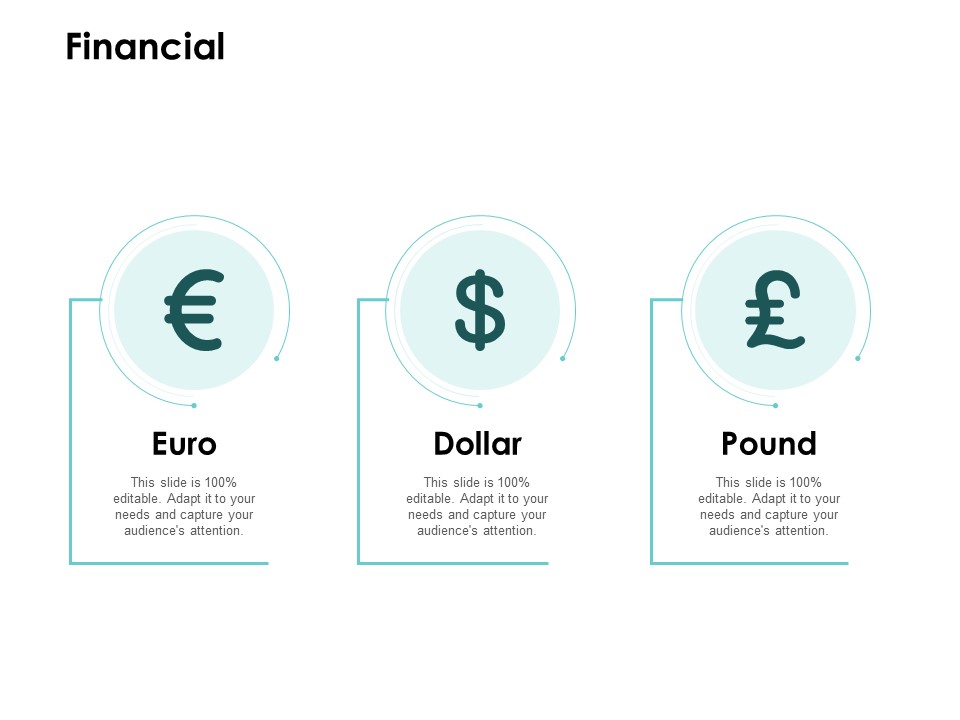 Financial Euro Dollar Pound Ppt PowerPoint Presentation Summary Example File
