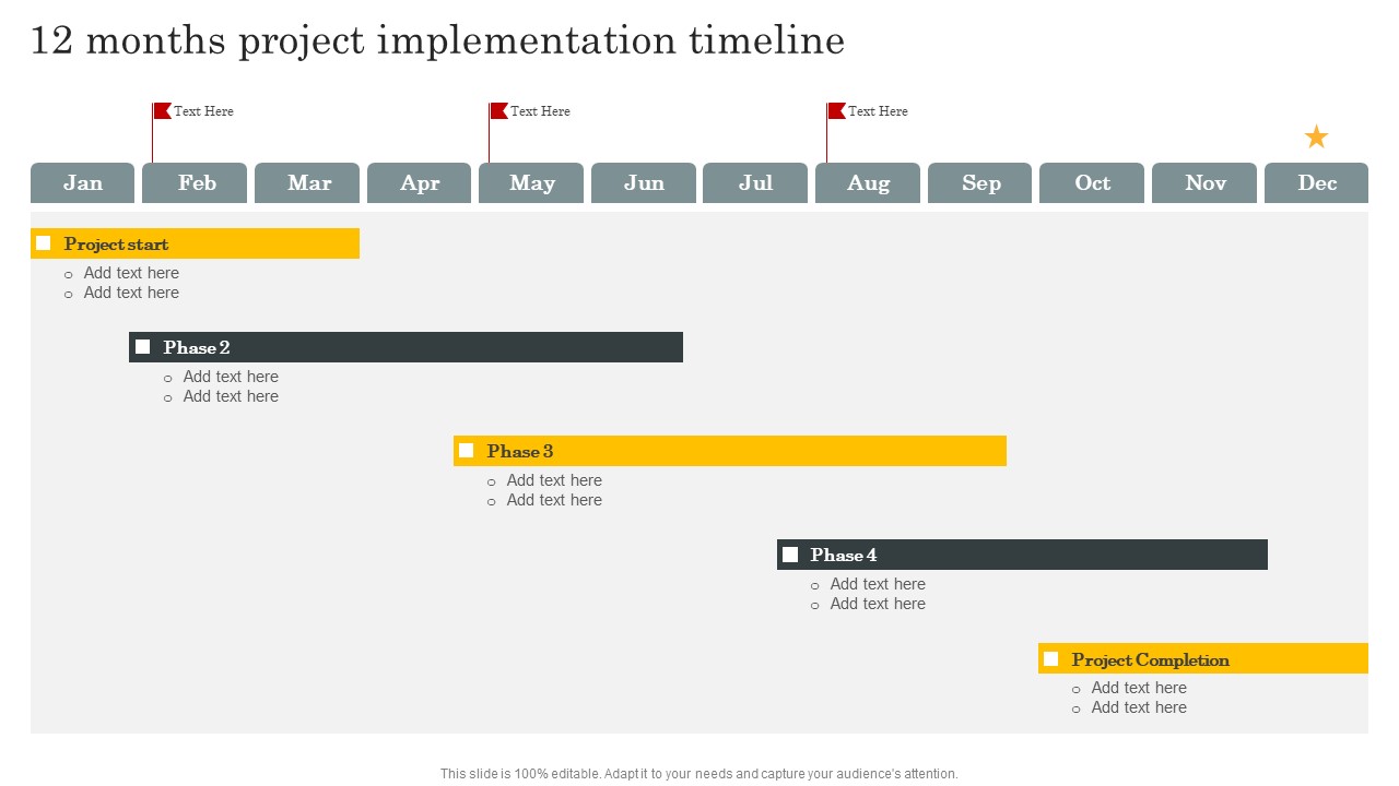 Financial Evaluation Report 12 Months Project Implementation Timeline Designs PDF