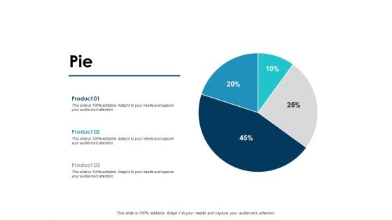 Financial Forecast Ppt PowerPoint Presentation Complete Deck With Slides