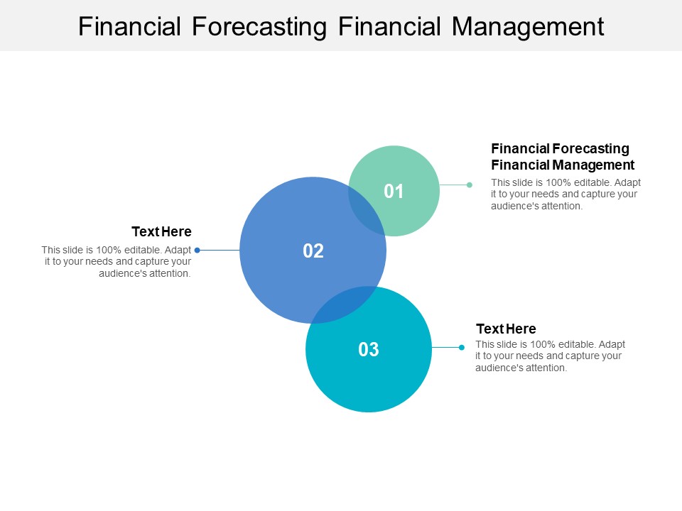 Financial Forecasting Financial Management Ppt PowerPoint Presentation Slides Skills Cpb