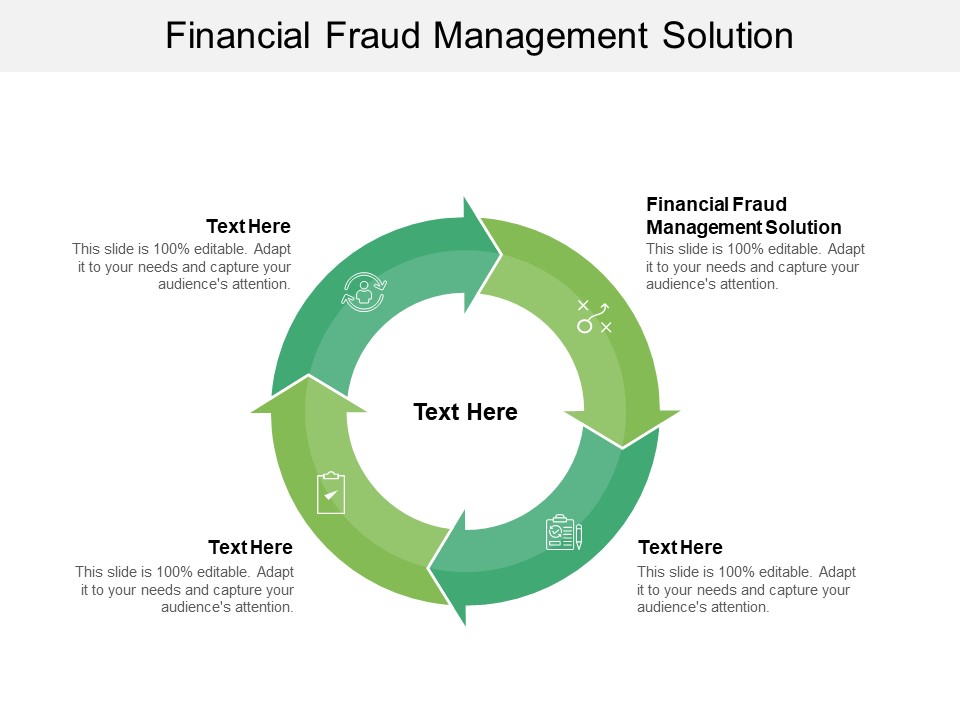 Financial Fraud Management Solution Ppt PowerPoint Presentation Show Cpb Pdf