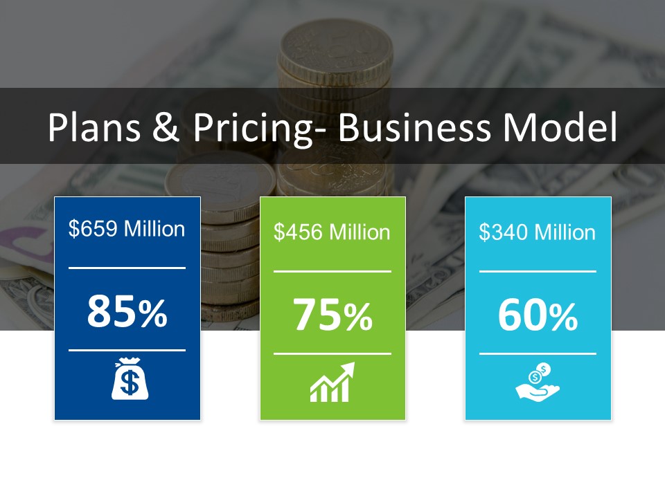 Financial Free PowerPoint Template