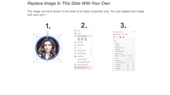 Financial Free PowerPoint Template