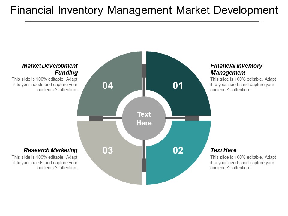Financial Inventory Management Market Development Funding Research Marketing Ppt PowerPoint Presentation Professional Template