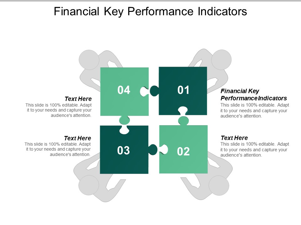 Financial Key Performance Indicators Ppt PowerPoint Presentation Ideas Aids Cpb