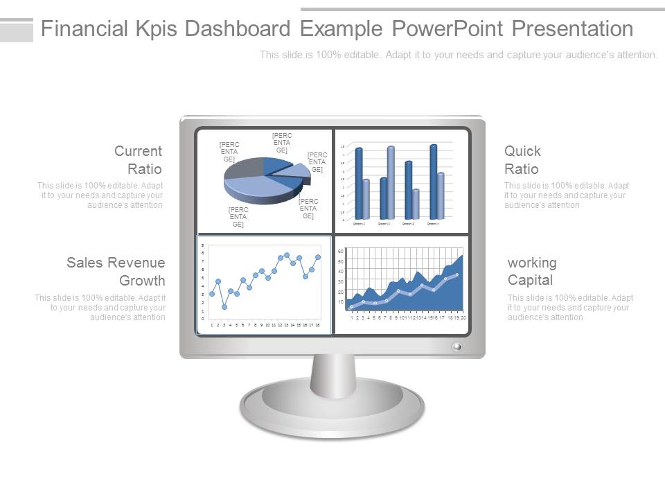 Financial Kpis Dashboard Example Powerpoint Presentation