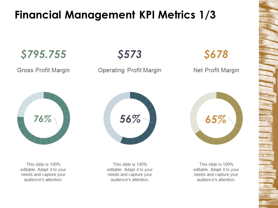 Financial Management Kpi Metrics Business Ppt Powerpoint Presentation Model Example