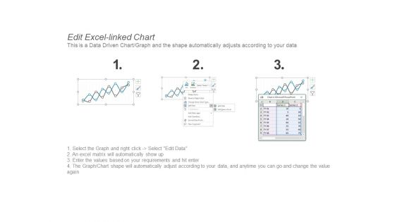 Financial Management Kpi Metrics Business Ppt Powerpoint Presentation Styles Diagrams