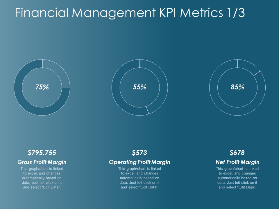 Financial Management Kpi Metrics Operating Profit Margin Ppt Powerpoint Presentation Infographic Template Images