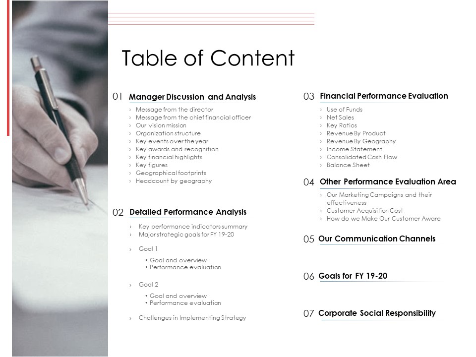 Financial PAR Table Of Content Ppt Infographic Template Show PDF