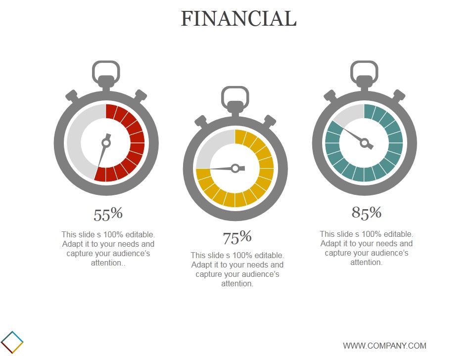 Financial Ppt PowerPoint Presentation Guide