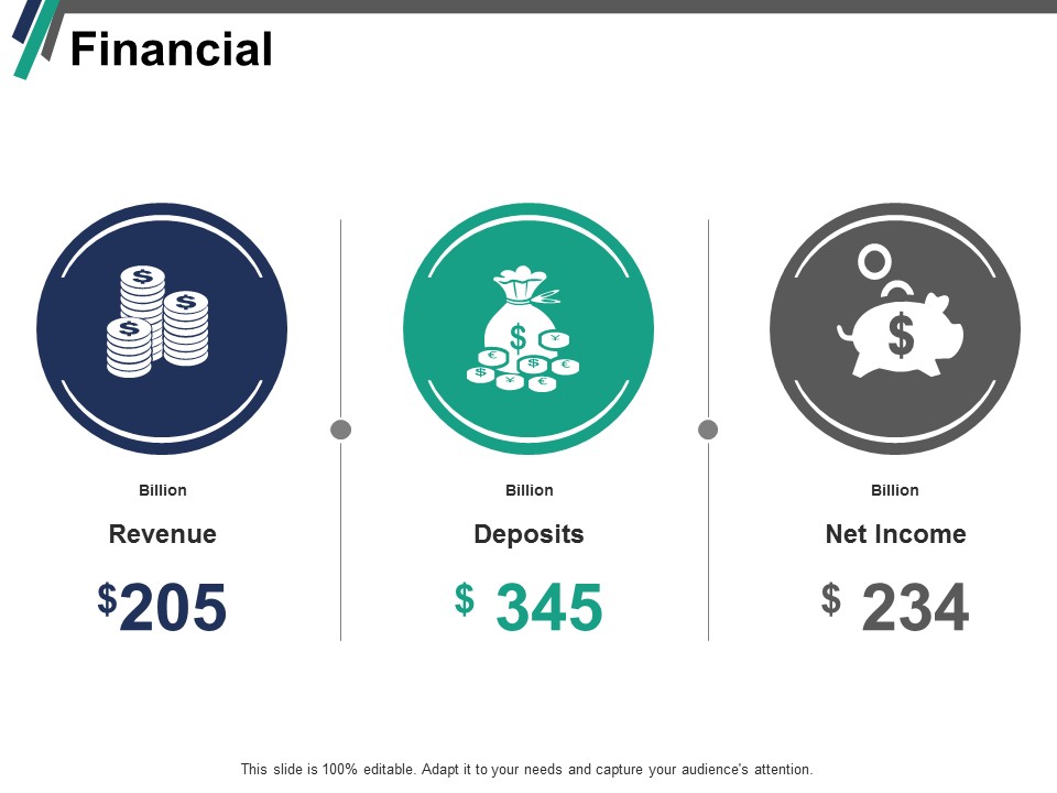 Financial Revenue Deposits Ppt PowerPoint Presentation File Slides