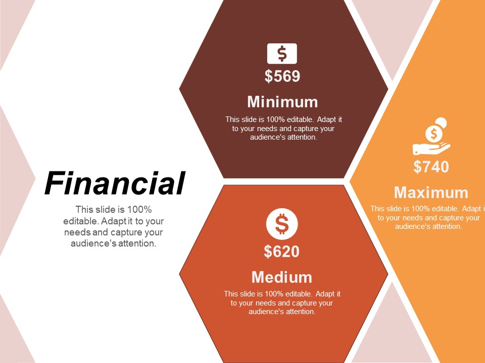 Financial Risk Estimator Ppt PowerPoint Presentation Slides Mockup