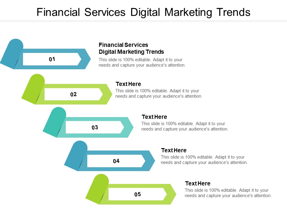 Financial Services Digital Marketing Trends Ppt PowerPoint Presentation Infographics Outline Cpb