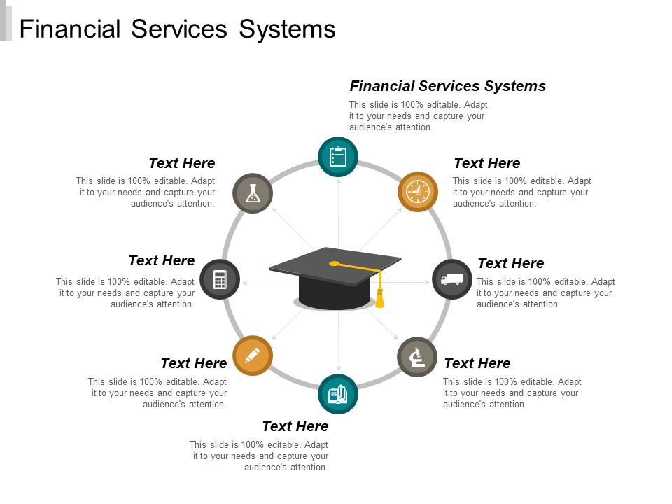 Financial Services Systems Ppt PowerPoint Presentation Infographics Graphic Images Cpb