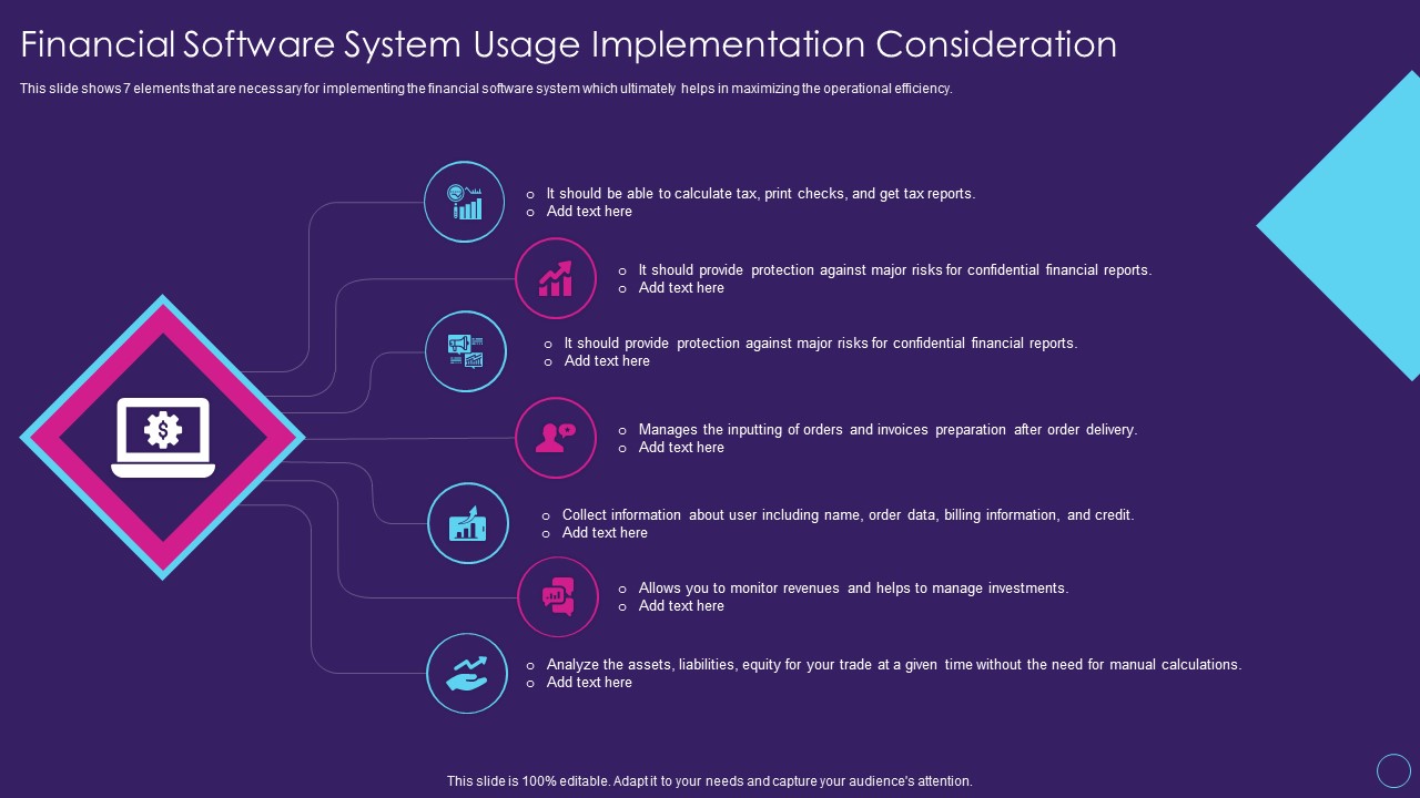 Financial Software System Usage Implementation Consideration Digital Transformation Toolkit Accounting Finance Designs PDF