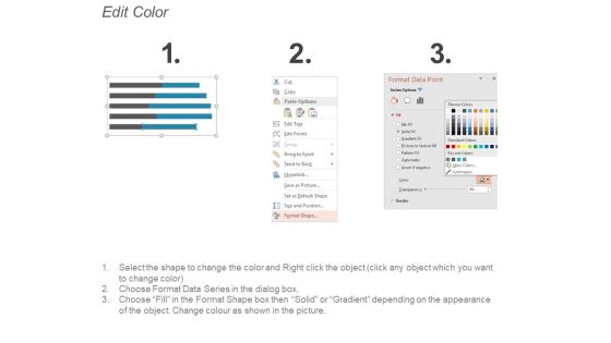 Financial Statement With Historical Results And Forecast Period Ppt PowerPoint Presentation Styles Graphics