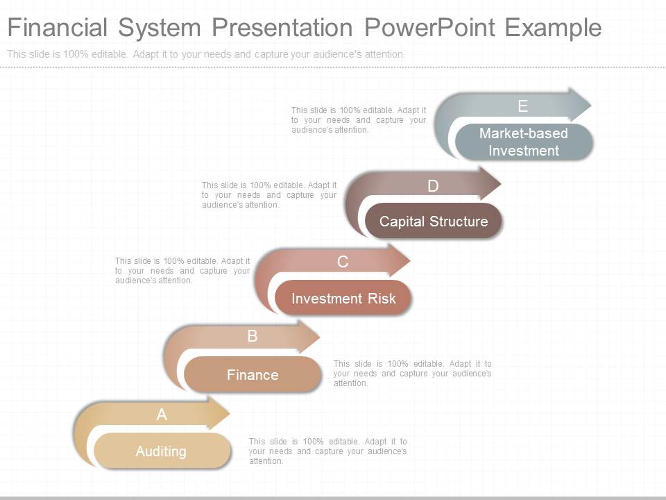 Financial System Presentation Powerpoint Example