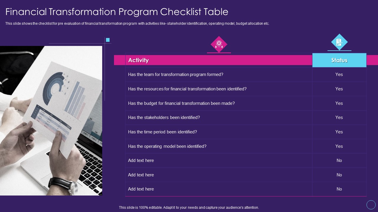 Financial Transformation Program Checklist Table Digital Transformation Toolkit Accounting Finance Demonstration PDF