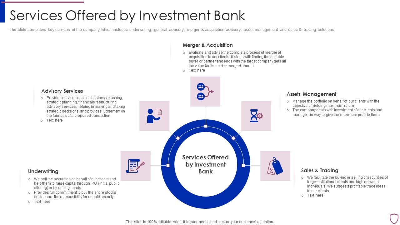 Financing Catalogue For Security Underwriting Agreement Services Offered By Investment Pictures PDF