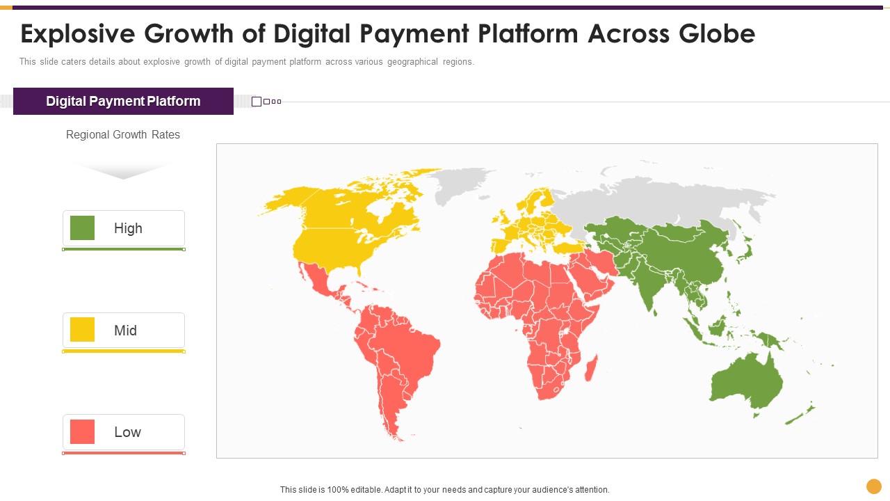 Financing Payment Processing Explosive Growth Of Digital Payment Platform Across Globe Download PDF