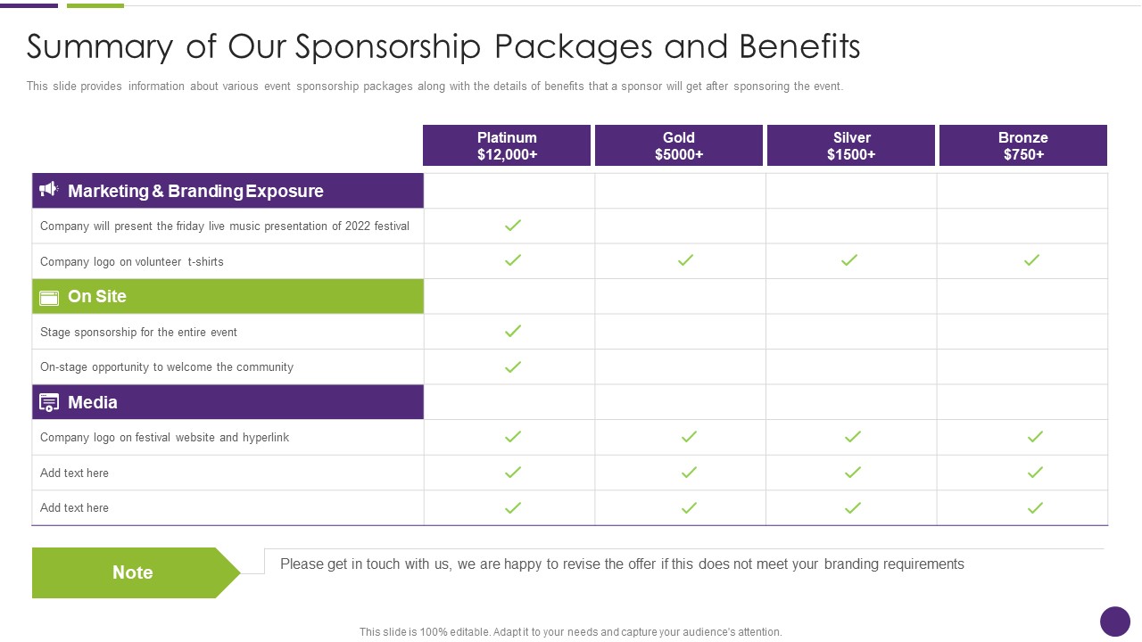 Financing Pitch Deck For Corporate Event Summary Of Our Sponsorship Packages And Benefits Download PDF