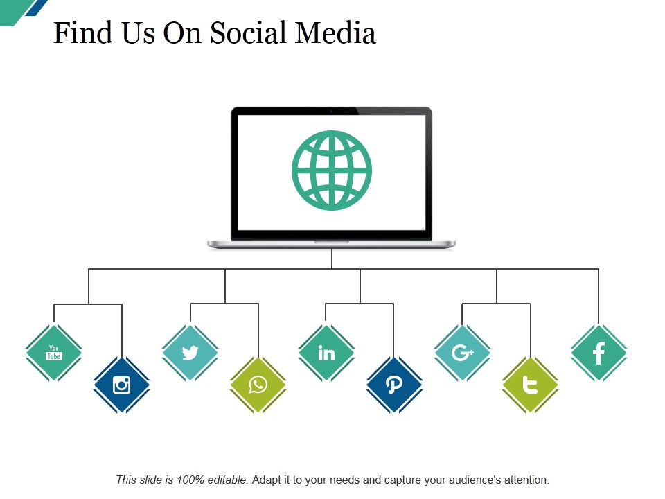 Find Us On Social Media Ppt PowerPoint Presentation Inspiration Background Image