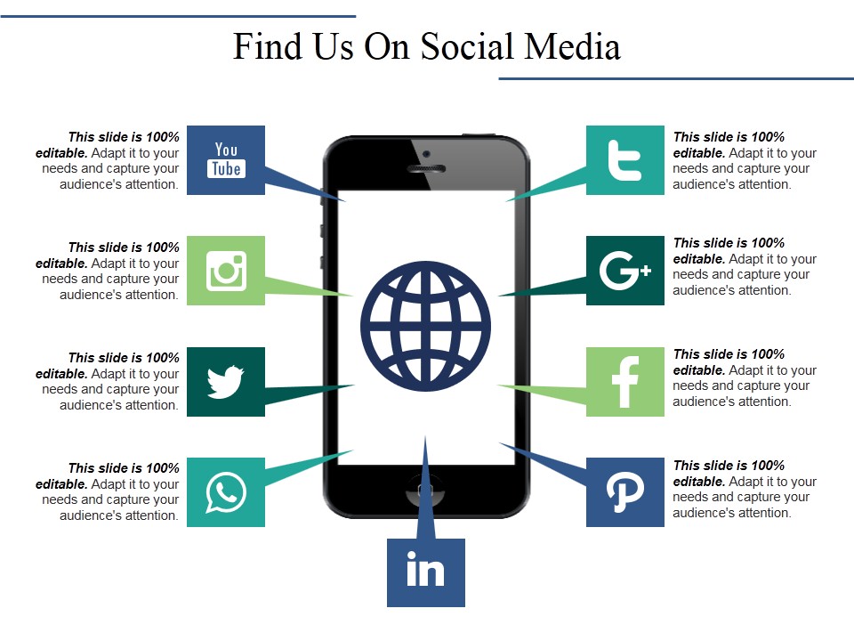 Find Us On Social Media Ppt PowerPoint Presentation Professional Layout