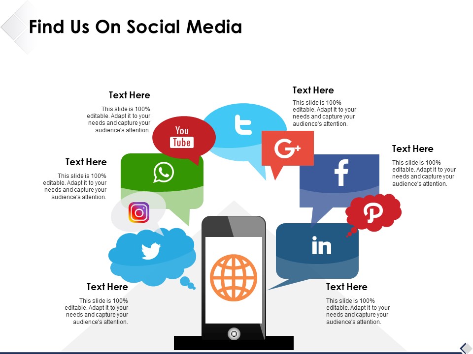 Find Us On Social Media Ppt PowerPoint Presentation Styles Images