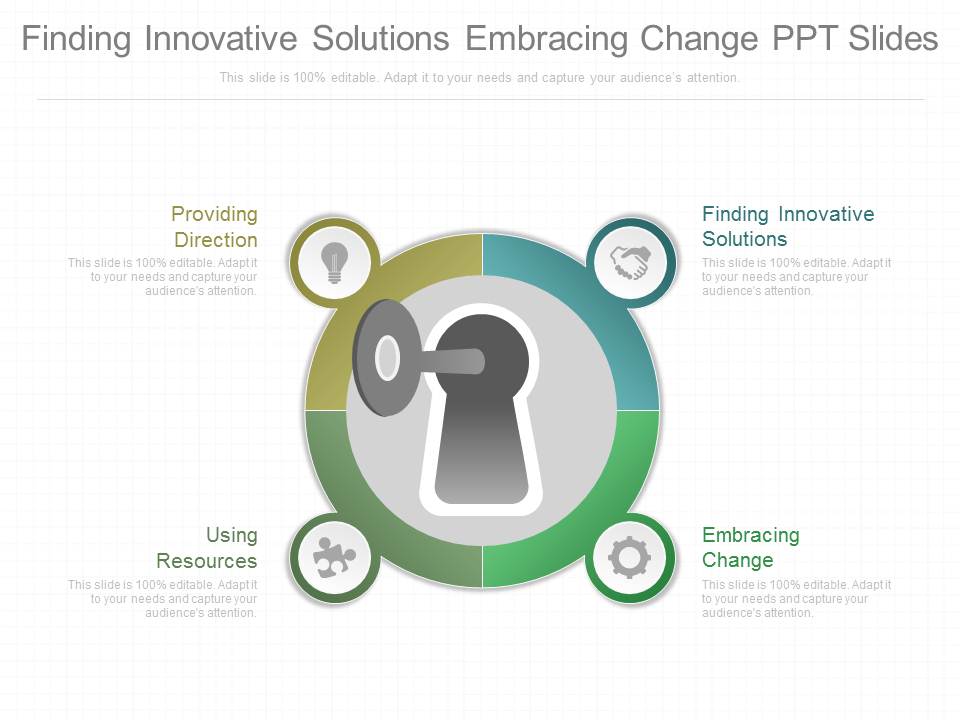 Finding Innovative Solutions Embracing Change Ppt Slides