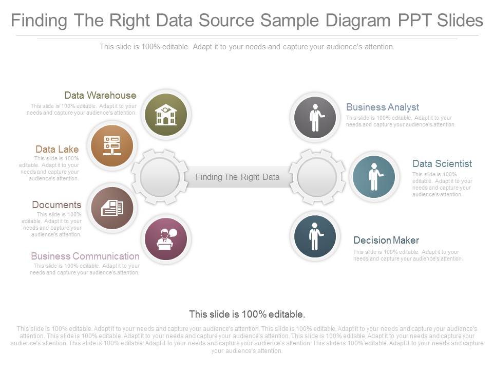 Finding The Right Data Source Sample Diagram Ppt Slides