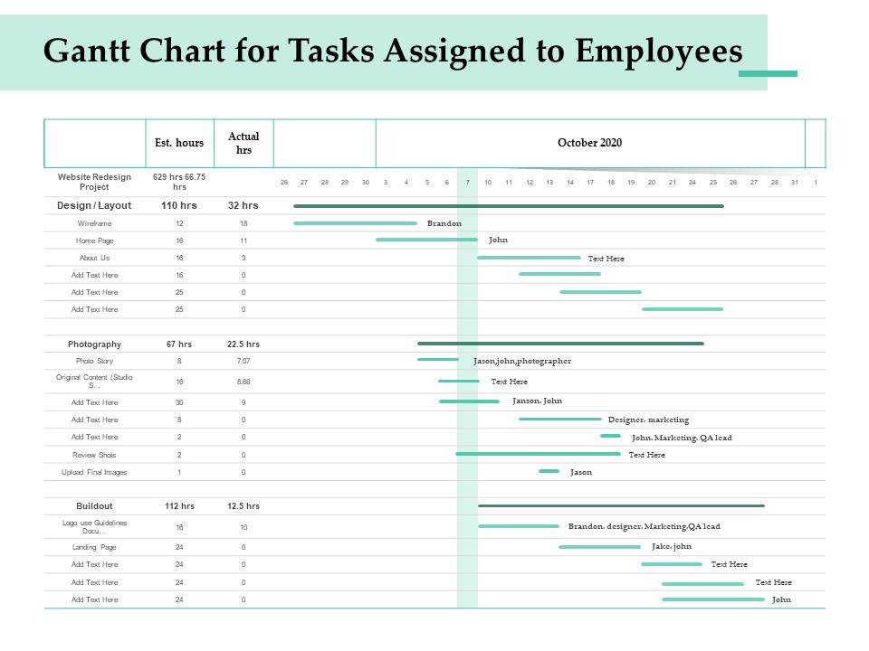 Firm Project Prioritization And Selection Gantt Chart For Tasks Assigned To Employees Brochure PDF