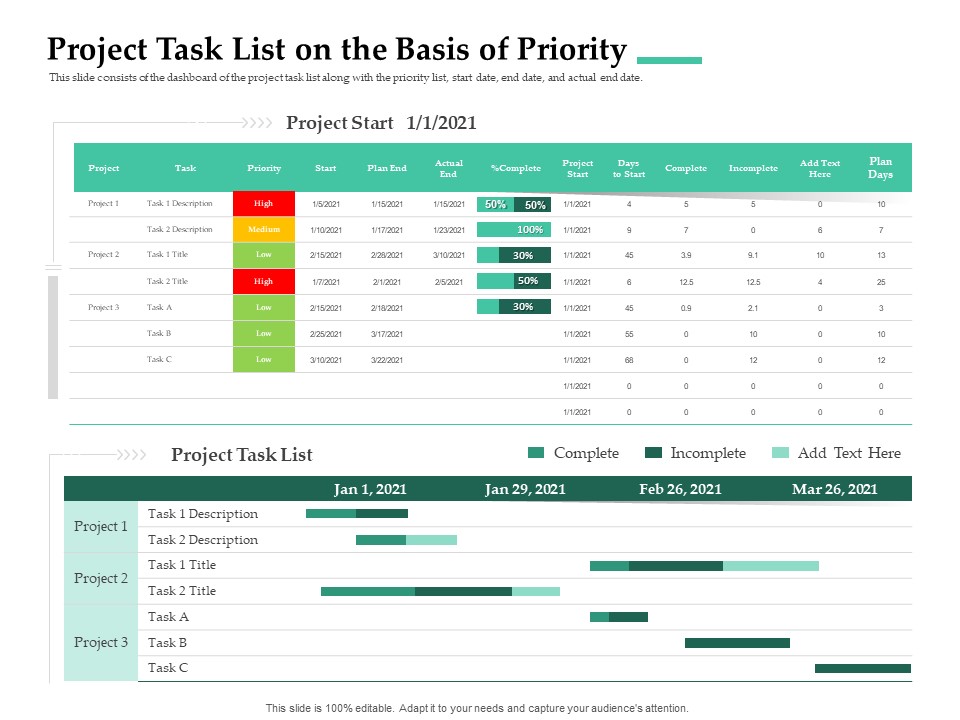 Firm Project Prioritization And Selection Project Task List On The Basis Of Priority Clipart PDF