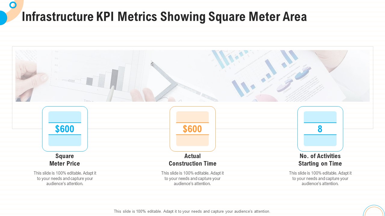 Fiscal And Operational Assessment Infrastructure KPI Metrics Showing Square Meter Area Guidelines PDF