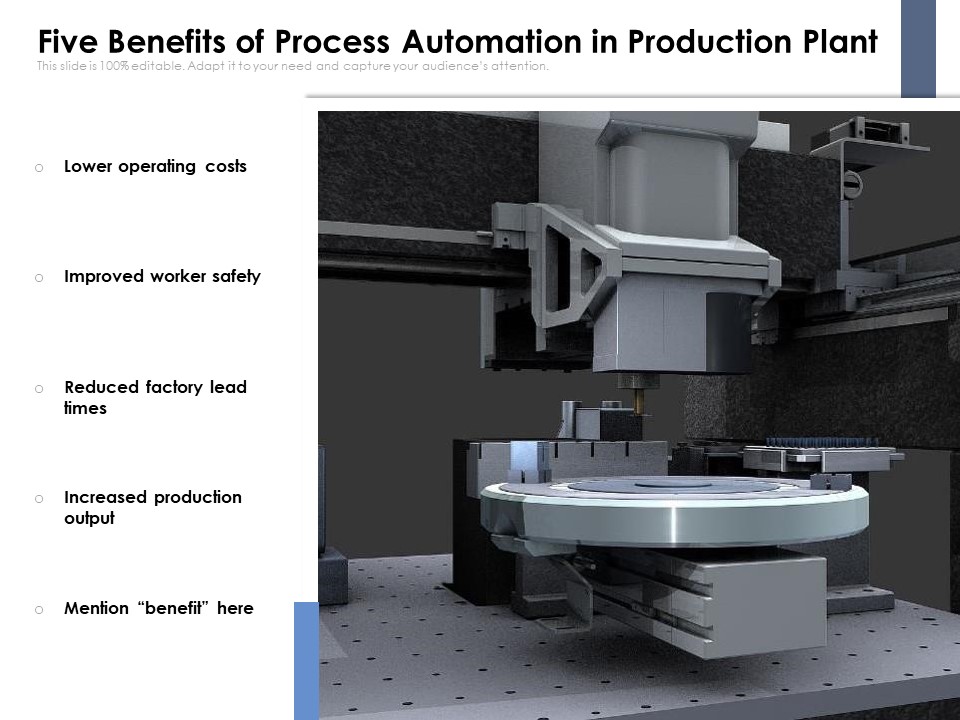 Five Benefits Of Process Automation In Production Plant Ppt PowerPoint Presentation Icon Background Images PDF