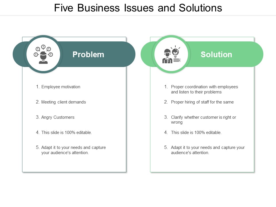 Five Business Issues And Solutions Ppt PowerPoint Presentation Inspiration Outline