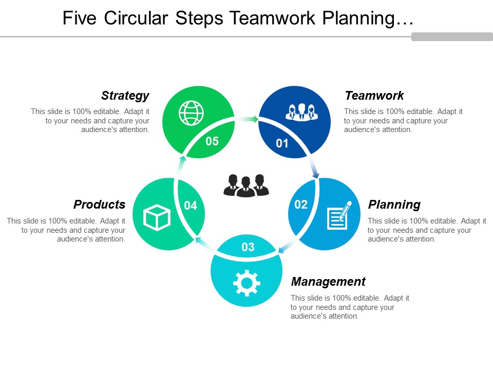 Five Circular Steps Teamwork Planning And Management Ppt PowerPoint Presentation Infographics Layout Ideas