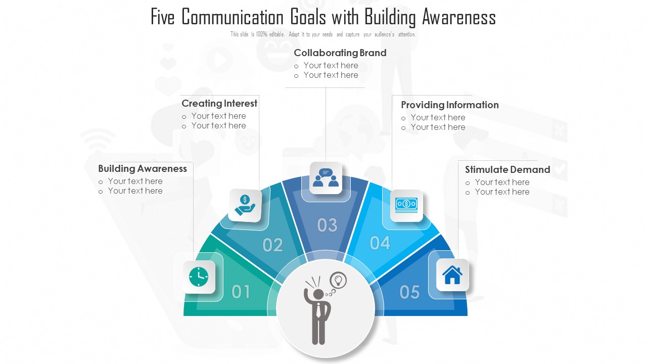 Five Communication Goals With Building Awareness Ppt PowerPoint Presentation File Shapes PDF