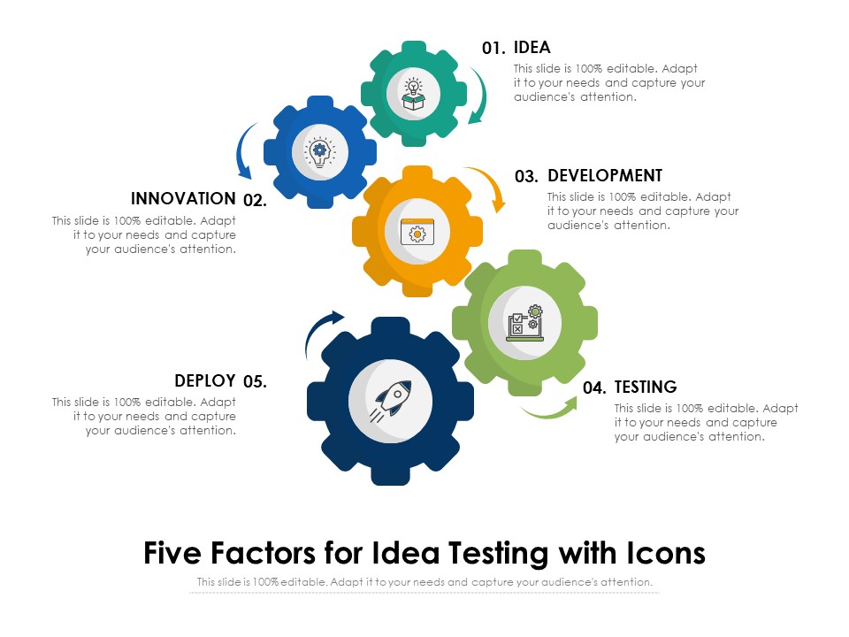 Five Factors For Idea Testing With Icons Ppt PowerPoint Presentation Infographics Gridlines PDF