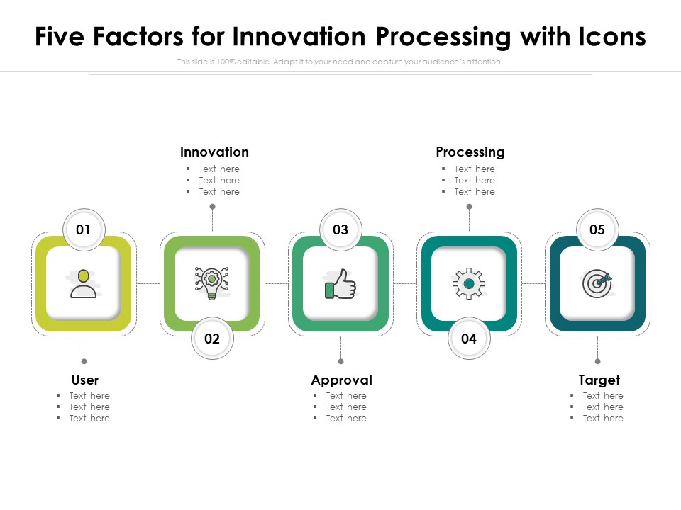 Five Factors For Innovation Processing With Icons Ppt PowerPoint Presentation Ideas Show PDF