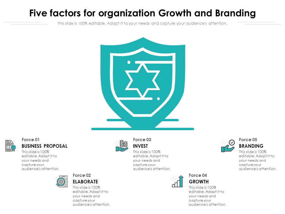 Five Factors For Organization Growth And Branding Ppt PowerPoint Presentation Gallery Deck PDF