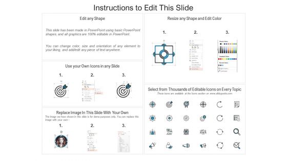 Five Factors Of Marketing Automation Ppt PowerPoint Presentation Summary Slideshow PDF