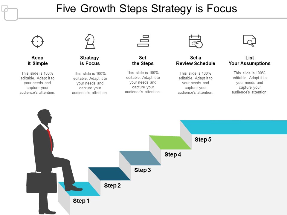 Five Growth Steps Strategy Is Focus Ppt PowerPoint Presentation Portfolio Structure