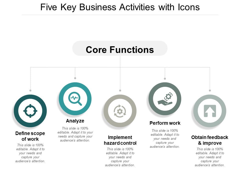 Five Key Business Activities With Icons Ppt Powerpoint Presentation Slides Graphics Pictures