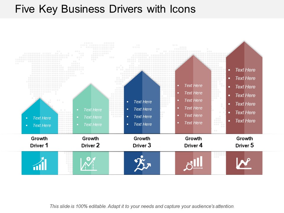 Five Key Business Drivers With Icons Ppt Powerpoint Presentation Slides Objects