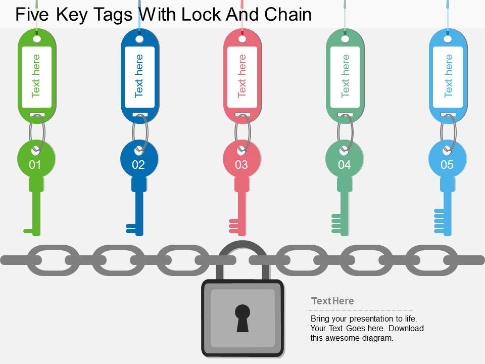 Five Key Tags With Lock And Chain Powerpoint Template