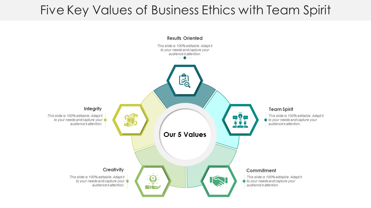 Five Key Values Of Business Ethics With Team Spirit Ppt PowerPoint Presentation File Tips PDF
