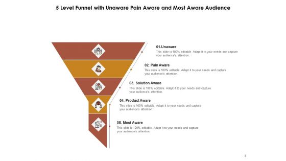 Five Level Funnel Diagram Interest Evaluation Sales Ppt PowerPoint Presentation Complete Deck